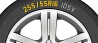 Understanding Car And Bike Tyre Markings Explained
